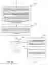 Fig. 15 - Owner-brokered knowledge sharing machine