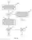 Fig. 16 - Owner-brokered knowledge sharing machine