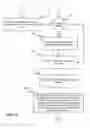 Fig. 17 - Owner-brokered knowledge sharing machine