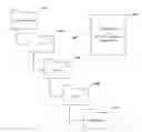 Fig. 01 - Distributed historian architecture