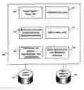 Fig. 01 - SYSTEM AND METHOD FOR DEEP ANNOTATION AND SEMANTIC INDEXING OF VIDEOS