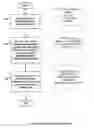 Fig. 07 - SYSTEM AND METHOD FOR DEEP ANNOTATION AND SEMANTIC INDEXING OF VIDEOS