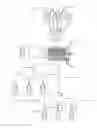 Fig. 01 - Customizable library for information technology design and management using expert knowledge base