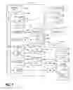 Fig. 07 - Customizable library for information technology design and management using expert knowledge base