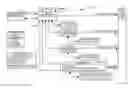 Fig. 01 - BUSINESS OBJECT BASED OPERATIONAL REPORTING AND ANALYSIS