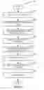 Fig. 04 - BUSINESS OBJECT BASED OPERATIONAL REPORTING AND ANALYSIS