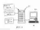 Fig. 02 - System for Entry, Storage, and Manipulation of Information and Data Related To Land Rights Acquisition Projects
