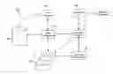 Fig. 01 - Method of process management in a collaborative service-oriented framework