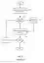 Fig. 04 - ASSOCIATIVE REFERENCES IN A GARBAGE COLLECTED PROGRAMMING ENVIRONMENT