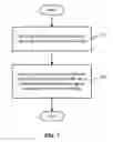 Fig. 09 - ASSOCIATIVE REFERENCES IN A GARBAGE COLLECTED PROGRAMMING ENVIRONMENT
