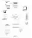 Fig. 03 - Stitching transactions