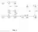 Fig. 08 - Stitching transactions