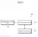 Fig. 08 - CLOUD SERVER, CLIENT TERMINAL, DEVICE, AND METHOD OF OPERATING CLOUD SERVER AND CLIENT TERMINAL