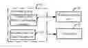 Fig. 01 - Method, Device And System For Creating Instant Messaging System Window
