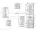 Fig. 01 - Linking virtual worlds and collaboration platforms bi-directionally using a central identity management system