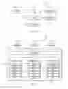 Fig. 04 - Linking virtual worlds and collaboration platforms bi-directionally using a central identity management system