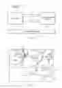 Fig. 06 - Linking virtual worlds and collaboration platforms bi-directionally using a central identity management system