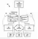 Fig. 01 - Techniques for planning a conference using location data