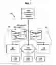 Fig. 02 - Techniques for planning a conference using location data