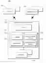 Fig. 01 - Routing User Data Entries to Applications