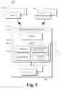 Fig. 02 - Routing User Data Entries to Applications