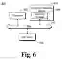 Fig. 07 - Routing User Data Entries to Applications