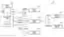 Fig. 01 - Leveraging point-in-time knowledge to respond to e-mail