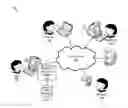 Fig. 01 - Displaying email messages based on response time trends
