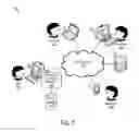 Fig. 02 - Displaying email messages based on response time trends
