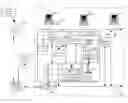 Fig. 01 - MANAGEMENT OF CONTACT INFORMATION ON A COMMUNICATION DEVICE