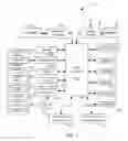 Fig. 02 - MANAGEMENT OF CONTACT INFORMATION ON A COMMUNICATION DEVICE