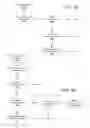 Fig. 09 - MANAGEMENT OF CONTACT INFORMATION ON A COMMUNICATION DEVICE