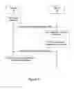 Fig. 06 - Configuring a client application