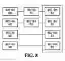 Fig. 09 - POWER SAVING SCHEMES FOR WIRELESS SYSTEMS