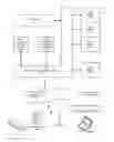 Fig. 01 - Apparatus and methods for managing network resources