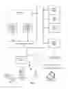 Fig. 02 - Apparatus and methods for managing network resources