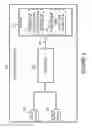 Fig. 04 - Coding methods and apparatus for broadcast channels