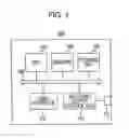 Fig. 02 - System for indicating to network user the cost of service provided to each device on network