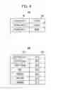 Fig. 04 - System for indicating to network user the cost of service provided to each device on network