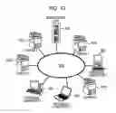 Fig. 09 - System for indicating to network user the cost of service provided to each device on network