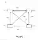 Fig. 10 - METHOD, APPARATUS AND SYSTEM FOR A LAYER OF STACKED NETWORK CAPTURED TRAFFIC DISTRIBUTION DEVICES