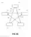 Fig. 12 - METHOD, APPARATUS AND SYSTEM FOR A LAYER OF STACKED NETWORK CAPTURED TRAFFIC DISTRIBUTION DEVICES