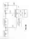 Fig. 14 - METHOD, APPARATUS AND SYSTEM FOR A LAYER OF STACKED NETWORK CAPTURED TRAFFIC DISTRIBUTION DEVICES