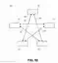 Fig. 12 - Method, apparatus and system for filtering captured network traffic