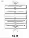 Fig. 32 - Method, apparatus and system for filtering captured network traffic