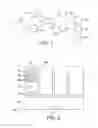 Fig. 02 - Switching API
