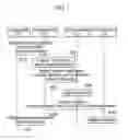 Fig. 06 - PEER-TO-PEER CONTROL DEVICE AND TRANSMISSION OVERLAY MANAGEMENT METHOD