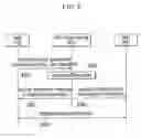 Fig. 09 - PEER-TO-PEER CONTROL DEVICE AND TRANSMISSION OVERLAY MANAGEMENT METHOD