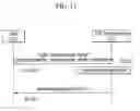 Fig. 12 - PEER-TO-PEER CONTROL DEVICE AND TRANSMISSION OVERLAY MANAGEMENT METHOD