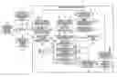 Fig. 01 - Information-processing device, information-processing method, and program